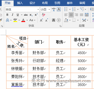 Word表格雙斜線的刪除