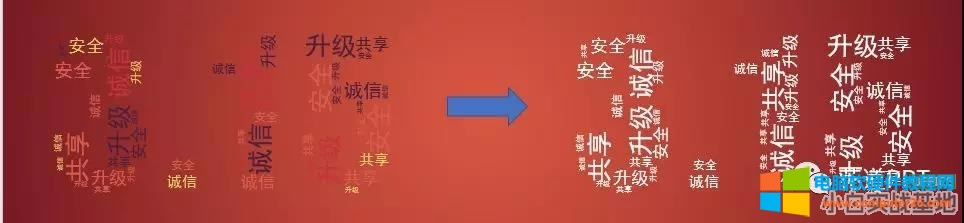 ��PPT����������Ч��