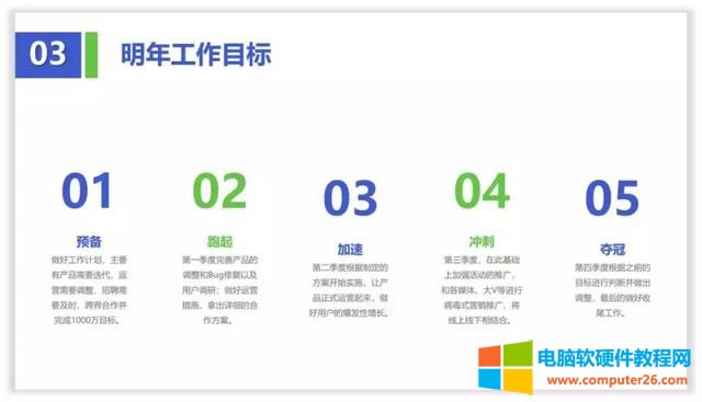 十個關于線條線框在PPT中的精彩作用 十個關于線條線框在PPT中的精彩作用