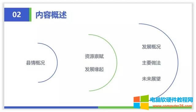 十個關于線條線框在PPT中的精彩作用 十個關于線條線框在PPT中的精彩作用