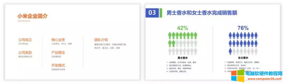 十個關于線條線框在PPT中的精彩作用 十個關于線條線框在PPT中的精彩作用