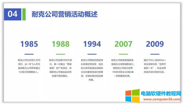 十個關于線條線框在PPT中的精彩作用 十個關于線條線框在PPT中的精彩作用