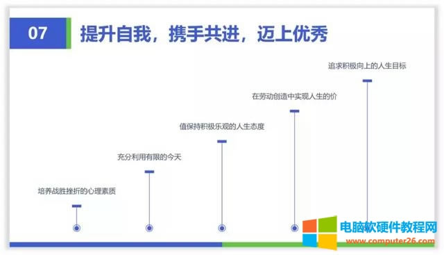 十個關于線條線框在PPT中的精彩作用 十個關于線條線框在PPT中的精彩作用