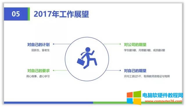 十個關于線條線框在PPT中的精彩作用 十個關于線條線框在PPT中的精彩作用