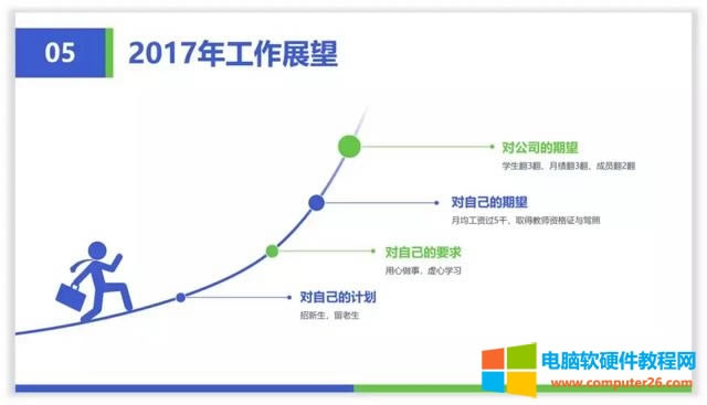 十個關于線條線框在PPT中的精彩作用 十個關于線條線框在PPT中的精彩作用