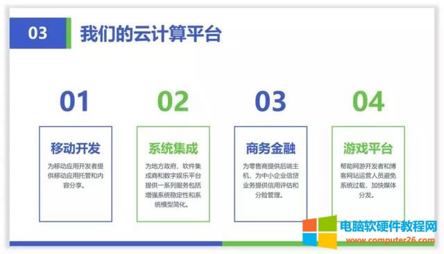 十個關于線條線框在PPT中的精彩作用 十個關于線條線框在PPT中的精彩作用