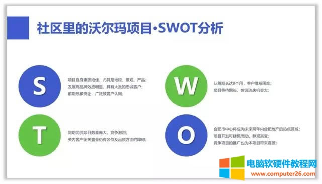 十個關于線條線框在PPT中的精彩作用 十個關于線條線框在PPT中的精彩作用
