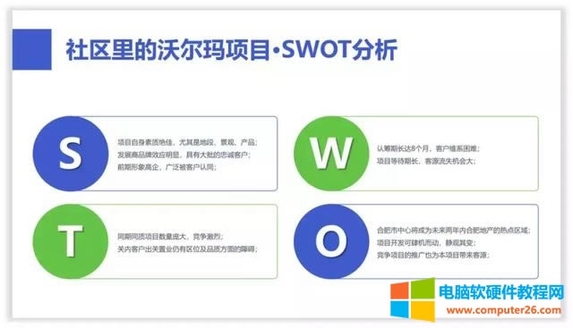 十個關于線條線框在PPT中的精彩作用 十個關于線條線框在PPT中的精彩作用