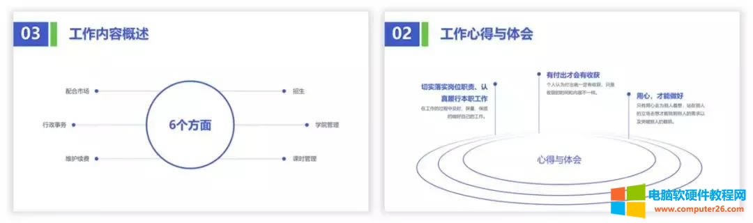 十個關于線條線框在PPT中的精彩作用 十個關于線條線框在PPT中的精彩作用