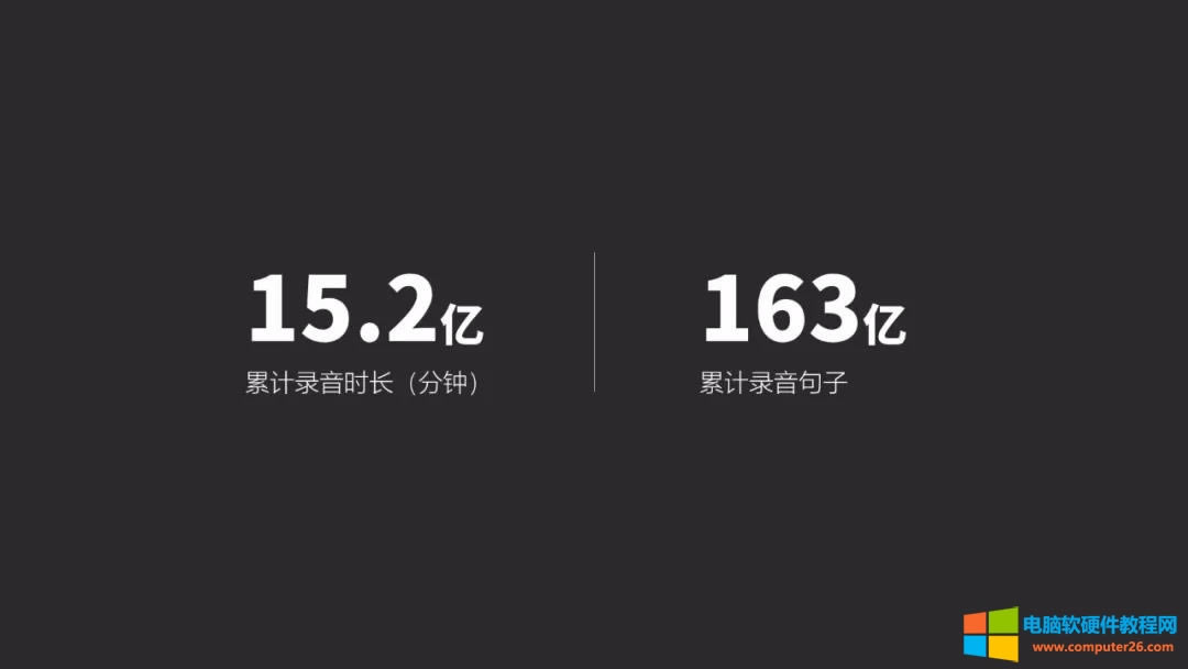 1�����ε�PPTС���ɣ�׌��Ĕ��ָ����f������