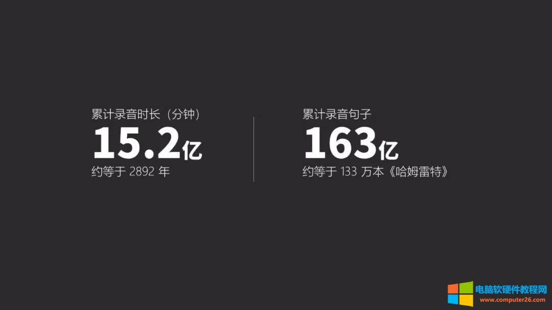 1�����ε�PPTС���ɣ�׌��Ĕ��ָ����f������