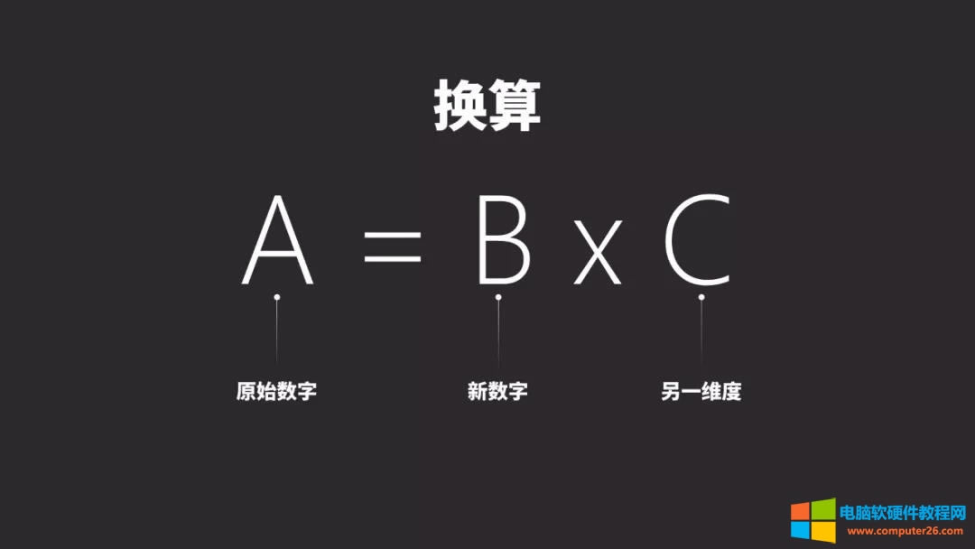 1�����ε�PPTС���ɣ�׌��Ĕ��ָ����f������