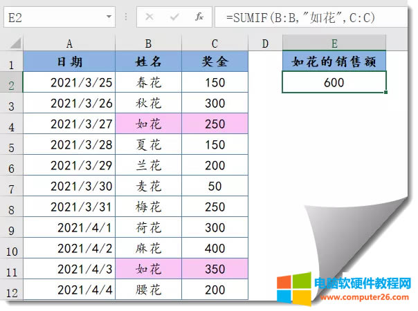 Excel��SUMIF�������÷��̳̱�վ