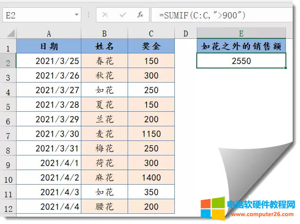 Excel��SUMIF�������÷��̳̱�վ