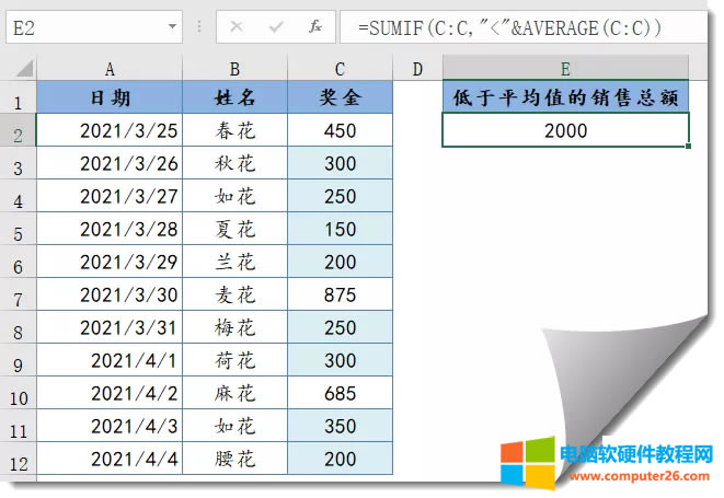 Excel��SUMIF�������÷��̳̱�վ