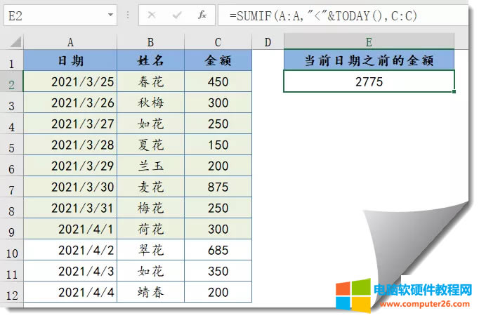 Excel��SUMIF�������÷��̳̱�վ