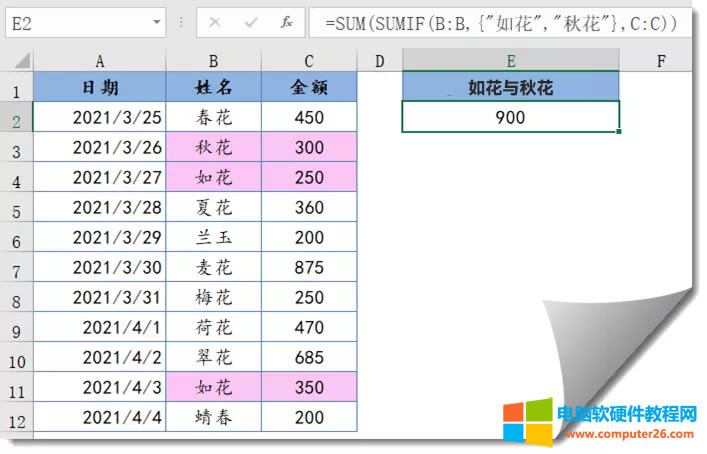 Excel��SUMIF�������÷��̳�