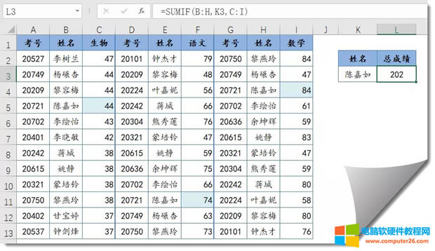 Excel��SUMIF�������÷��̳�