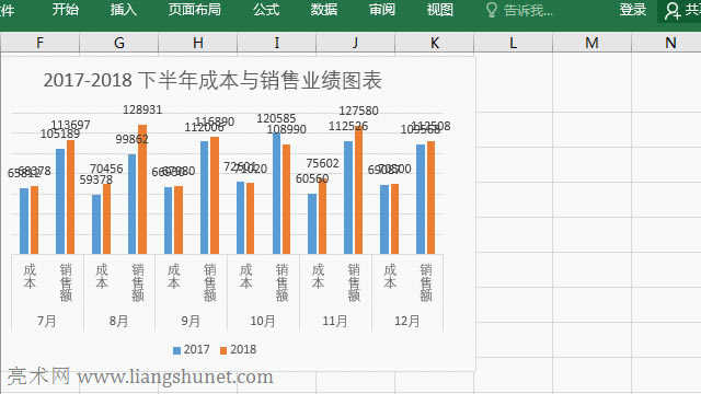 Excel�{���D�����Ηl�ּ��c�دB������x��