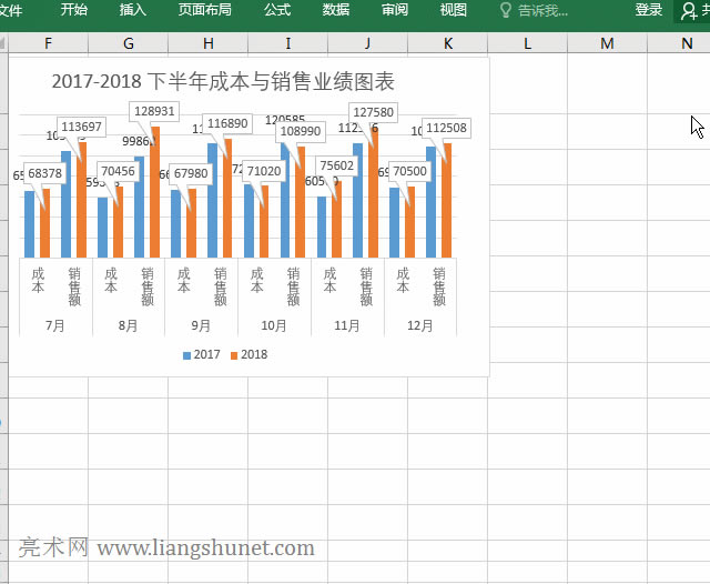 Excel�D�������{����ֵλ�÷��x�دB�Ĕ�ֵ
