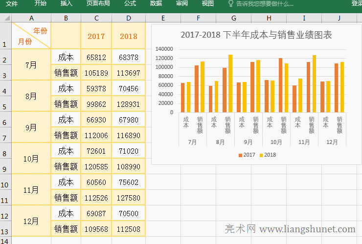 Excel�D���������ӄh���к�ĸ���