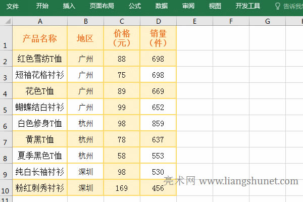 Excel����l���ď��ơ������c�h��
