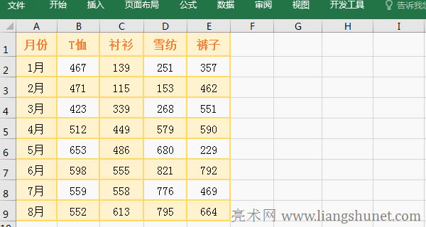 Excel���л�����������O��