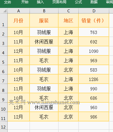 ExcelӋ��M��ɂ��l���Ęӱ��˜ʲ�