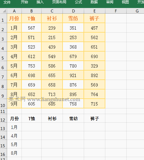 Excel Indirect + Match + Column 函數(shù)組合實(shí)現(xiàn)按條件批量提取數(shù)據(jù)