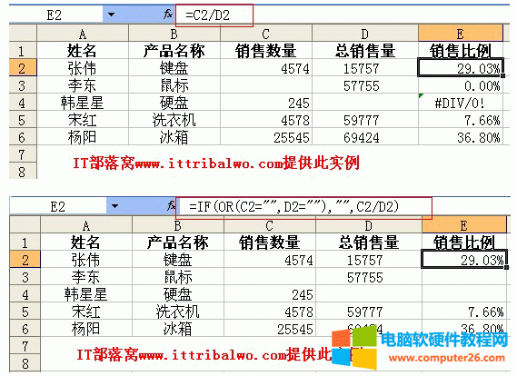 #DIV/0!��Ӌ��Y(ji��)����0