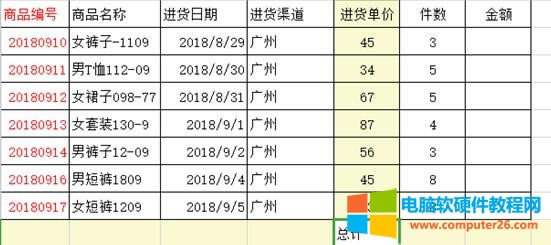 WPS���񺯔��đ���-SUMPRODUCT�����Ĺ���