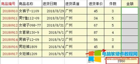 SUMPRODUCT�����Ĺ��ã�WPS���񺯔��đ��ã�