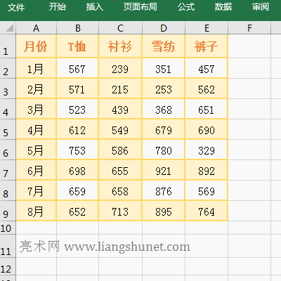 Excel����p�����ñ��������еĔ��pһ����