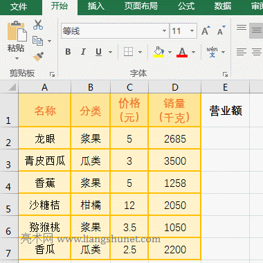 Excel乘法函數(shù)Product函數(shù)的使用方法及實(shí)例