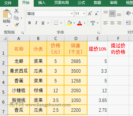 Excel Product函數(shù)返回所有提過價(jià)的價(jià)格