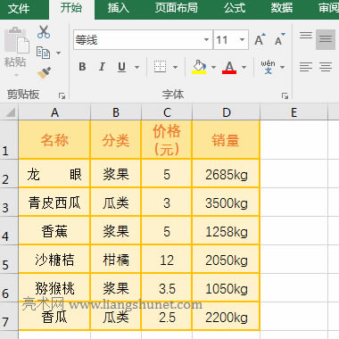 Excel Trim函數(shù)不起作用,去不除的空格能復制