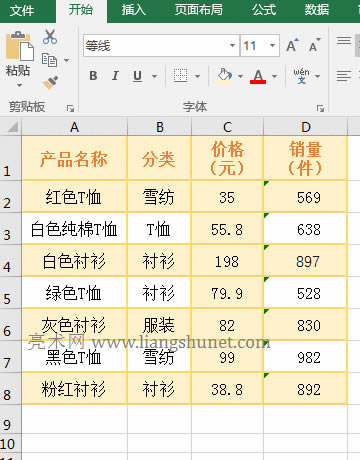 Excel Sum + Trim函數(shù)組合實現(xiàn)數(shù)值帶空格的求和