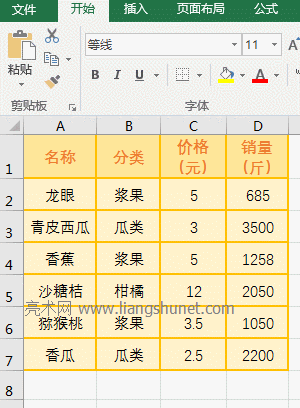 Excel Left������ȡһ���ַ��������ı��Č���
