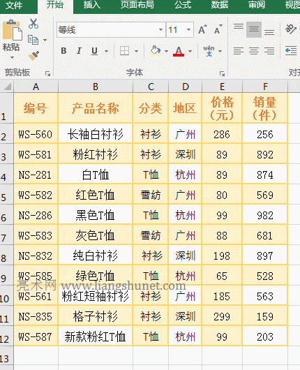 Excel AverageIfs������ʹ�÷���������
