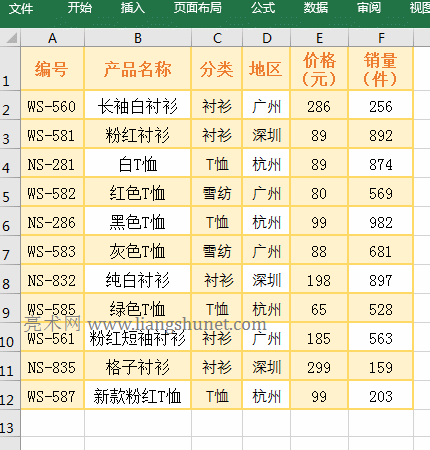 Excel AverageIfs�����l����ʹ��ͨ��� ? �� * �Č���
