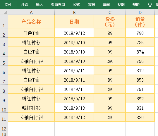 Excel��AverageIfs������M��ɂ����ϗl��ƽ��ֵ��6������������������0����Ӌ�Ն�Ԫ���cͬ�ж��l����վ
