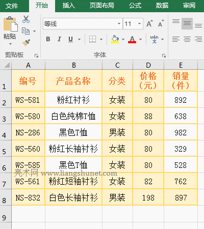 Excel AverageIf����ʹ�÷�����7�������������l���^���c��ƽ��ֵ�^��һ�±�վ