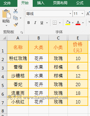 Excel Choose函數(shù)Index_Num 為小數(shù)的實例