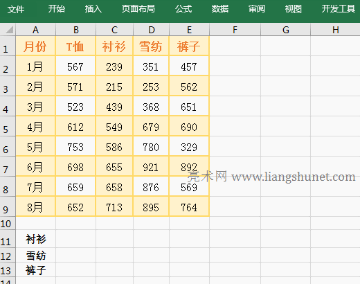 Excel OffSet�����ӑB�������еĺ�