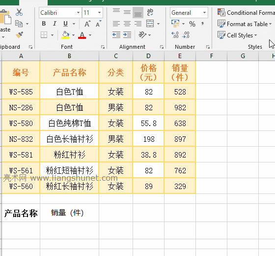 Excel LookUp�����Ҳ���ֵ�������һ�еČ���