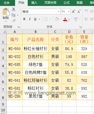 Excel��Aggregate����(sh��)�����e(cu��)�`ֵ��ֵ�����ƽ��ֵ���䔵(sh��)�M��ʽ���÷�