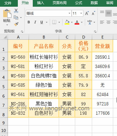 Excel��Aggregate����(sh��)��(sh��)�M��ʽ��ƽ��ֵ