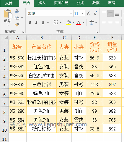 Excel SumIfs����(sh��)�Ô�(sh��)�M�M��ͬһ�ж��l�����