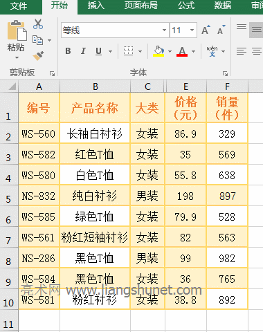 Excel SumIf����ʹ���e��