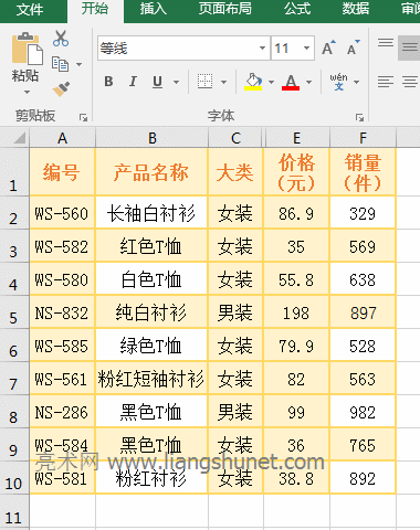 Excel SumIf���Ќ��H��ͅ^��Č���
